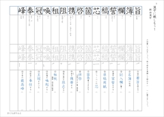 中２漢字　光村図書準拠